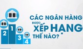 Các ngân hàng Việt Nam được xếp hạng như thế nào?