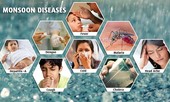 9 loại bệnh nguy hiểm xuất hiện trong mùa mưa bão