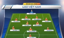 Xuân Trường trở lại, U22 Việt Nam lộ đội hình đấu Indonesia