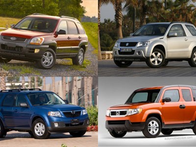 Top 10 xe SUV và crossover có giá 'mềm' nhất Top 10 xe SUV và crossover có giá 'mềm' nhất