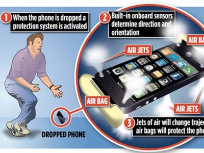 Chống vỡ cho iPhone Chống vỡ cho iPhone