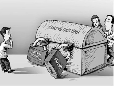 “Nhật ký sex” tập thể của học sinh lớp 8: Bất lực hay làm ngơ? “Nhật ký sex” tập thể của học sinh lớp 8: Bất lực hay làm ngơ?
