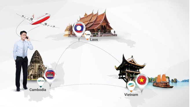 Viettel giảm hơn 13 lần cước thoại cho 3 nước Đông Dương Từ 1/1/2017, khách hàng của Viettel khi đi roaming và thực hiện liên lạc trong khu vực Đông Dương sẽ được giảm tới hơn 13 lần giá cước cuộc gọi quốc tế trong khu vực, giảm 160 lần giá cước data, cước tin nhắn giảm gần 10 lần