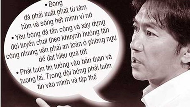 Định nghĩa mới về “fair play” của ông Miura HLV Miura với phương châm huấn luyện rất nghiêm túc và chuyên nghiệp đã giúp cầu thủ Việt Nam thay đổi được thái độ tập luyện và phong cách thi đấu. Ảnh: XUÂN HUY, đồ họa: BB