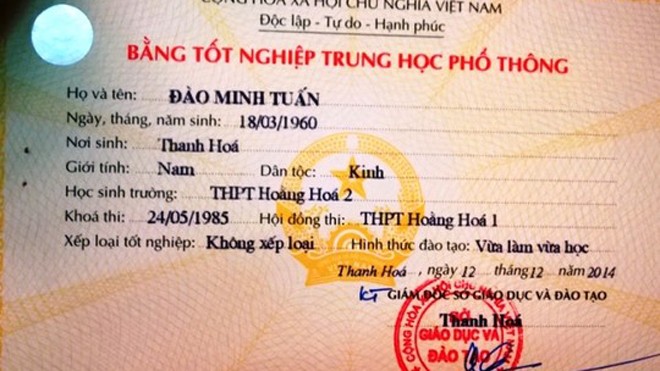 Chủ tịch xã phân trần vì có 2 tên, 2 bằng tốt nghiệp THPT Chủ tịch xã phân trần vì có 2 tên, 2 bằng tốt nghiệp THPT