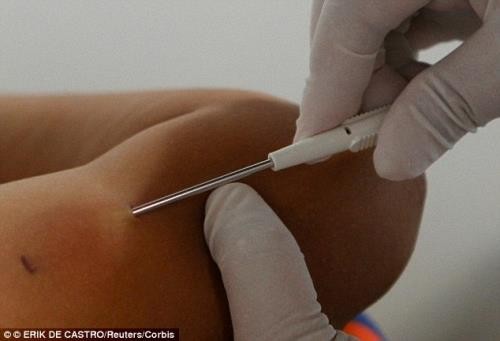 Tiêm ngừa thai làm gia tăng nguy cơ lây nhiễm HIV? Ảnh minh họa: Internet