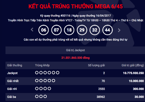 Hai vé số trúng giải đặc biệt 21,5 tỷ đồng Hai vé số trúng giải độc đắc kỳ quay tối 16/4. Ảnh chụp màn hình