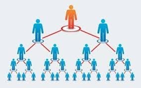 Đóng cửa công ty đa cấp Kangzen - Kenko Việt Nam Đóng cửa công ty đa cấp Kangzen - Kenko Việt Nam