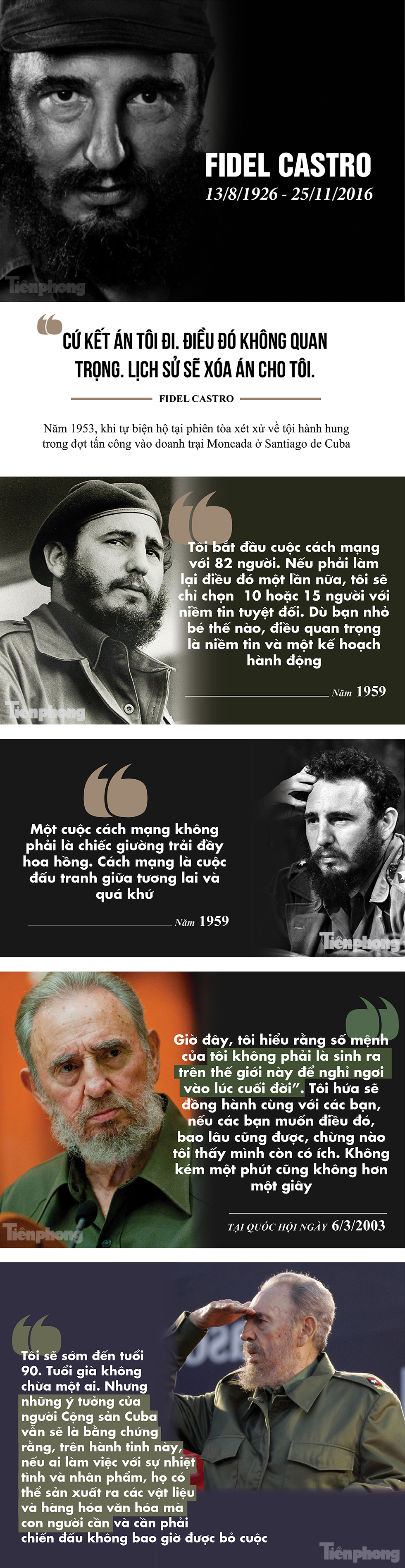 phát ngôn của fidel castro - ảnh 1