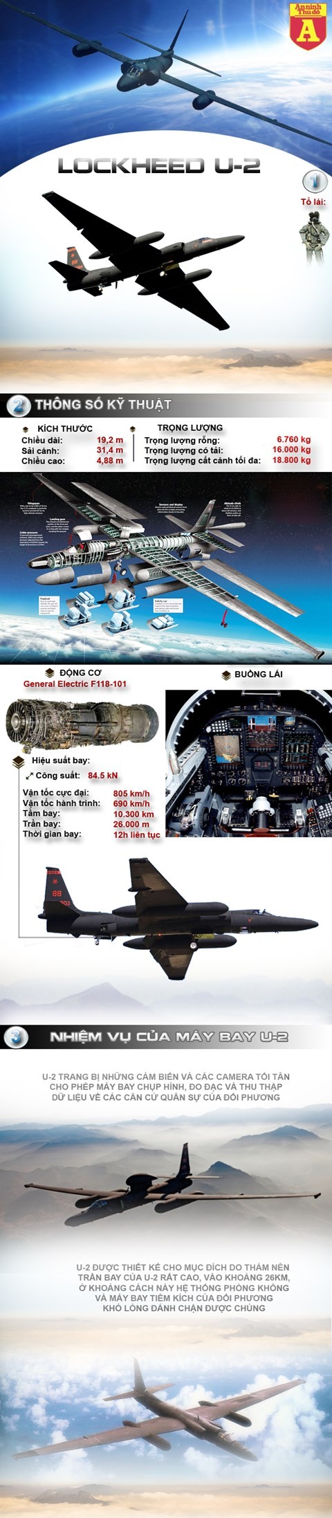 Quý Bà Rồng U-2, biểu tượng do thám của Không lực Mỹ - ảnh 1