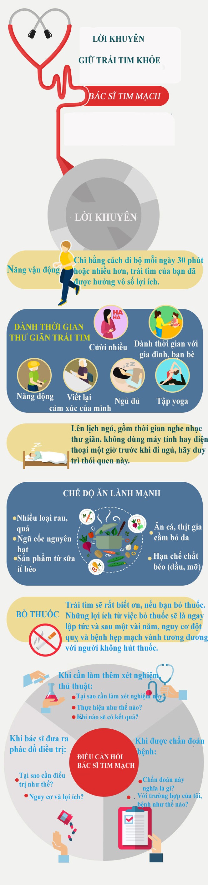 'Bí kíp' giữ trái tim khỏe mạnh - ảnh 1