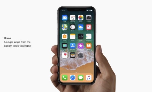 Sử dụng iPhone X thế nào khi không còn nút Home - ảnh 2
