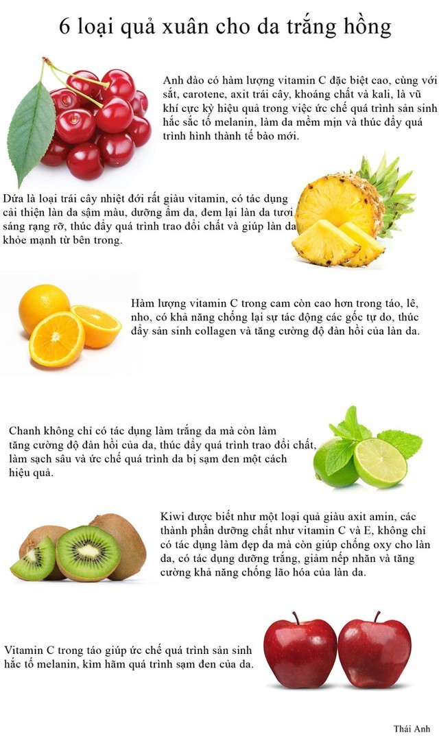 6 loại quả xuân cho da trắng hồng