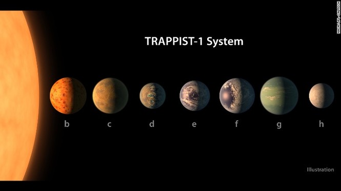 NASA họp khẩn công bố chấn động về 'sự sống ngoài trái đất' - ảnh 1