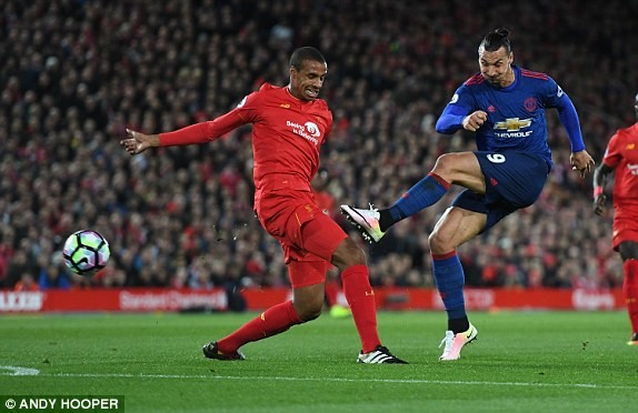 Liverpool vs M.U (0-0): Derby nước Anh chán ngán - ảnh 12