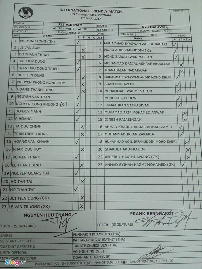 U23 Việt Nam vs U23 Malaysia (3-0): 'Hái lộc' đầu năm - ảnh 1