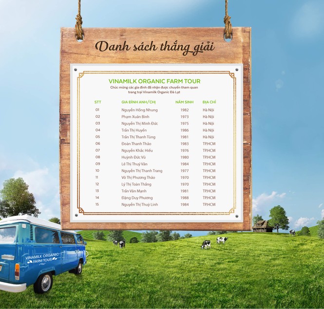 15 Gia đình may mắn nhất háo hức chuẩn bị cho hành trình Vinamilk Organic Farm Tour - ảnh 4