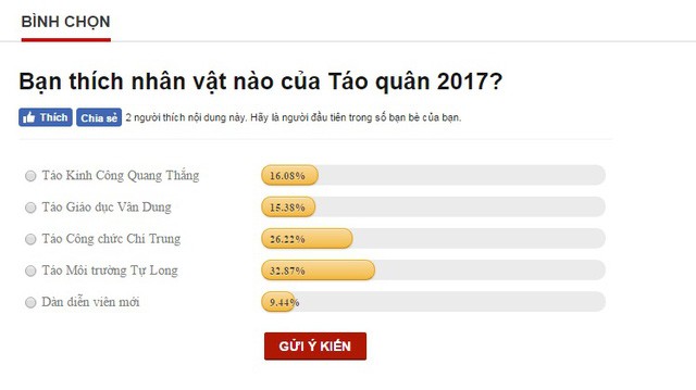 táo môi trường tự long - ảnh 1