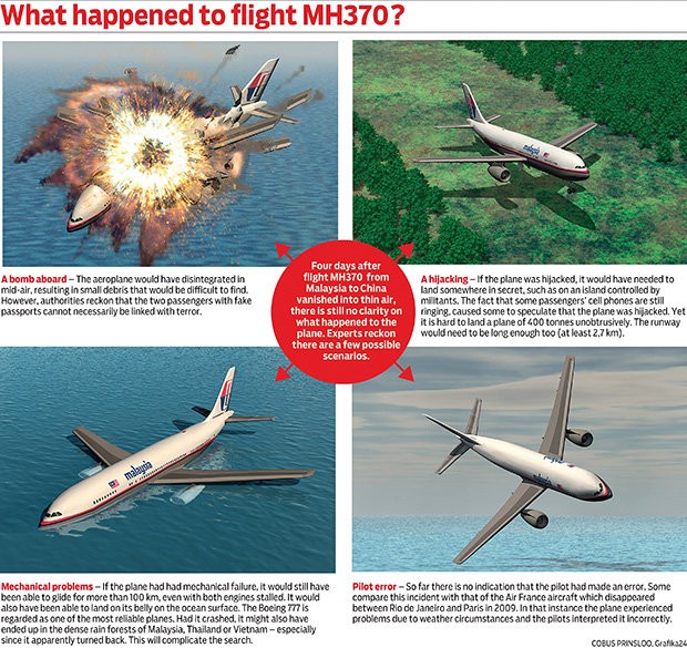 Malaysia xác nhận tìm thấy nhiều mảnh vỡ máy bay MH370 - ảnh 2
