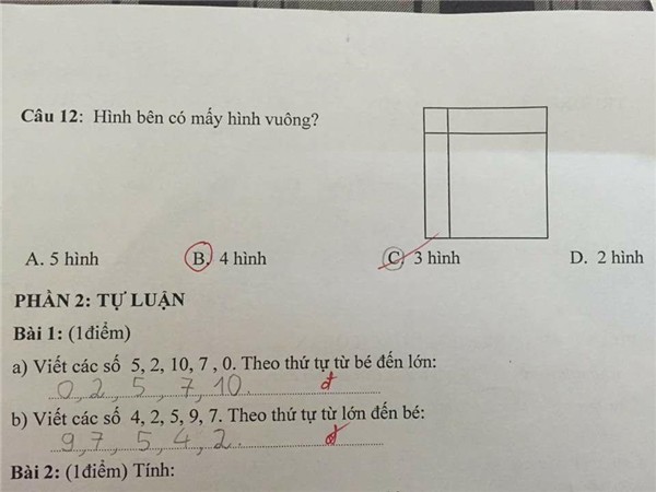 Đau đầu tranh cãi với những 'đề toán một đằng, đáp án một nẻo' - ảnh 1