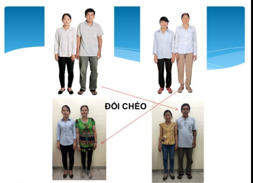 Quả thận vô giá cha dượng hiến cứu mạng con gái riêng của vợ - ảnh 1