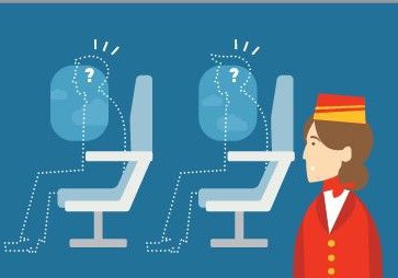 Bác sĩ gốc Việt bị lôi khỏi máy bay: Hiểu về vé overbook để không mất chỗ - ảnh 2