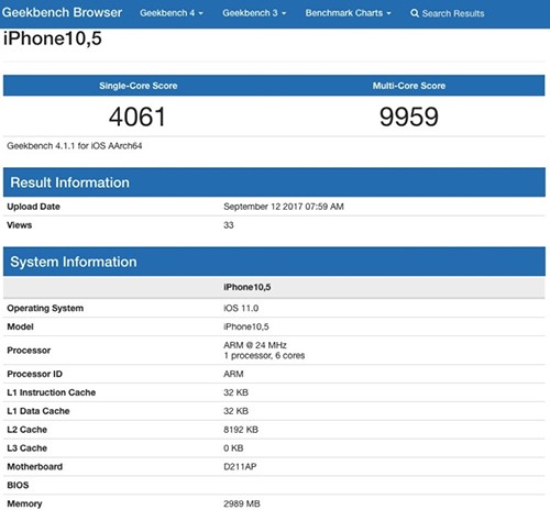 Điểm hiệu năng iPhone X thách thức mọi máy Android - ảnh 1