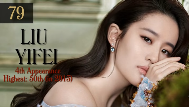 siêu mẫu,người mẫu,người đẹp,vẻ đẹp,Victoria’s Secret,gương mặt,chân dài,hãng thời trang, Angelababy, Lưu Diệc Phi, Mỹ nhân ngư, Lâm Duẫn, Jourdan Dunn, Song Hye Kyo, top 100 gương mặt đẹp nhất thế giới, TC Candler - ảnh 17