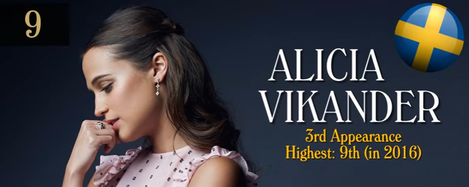 siêu mẫu,người mẫu,người đẹp,vẻ đẹp,Victoria’s Secret,gương mặt,chân dài,hãng thời trang, Angelababy, Lưu Diệc Phi, Mỹ nhân ngư, Lâm Duẫn, Jourdan Dunn, Song Hye Kyo, top 100 gương mặt đẹp nhất thế giới, TC Candler - ảnh 10