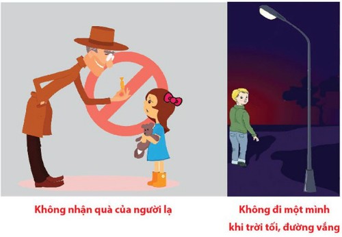 Những quy tắc ‘vàng’ bảo vệ trẻ tránh bị xâm hại tình dục - ảnh 5