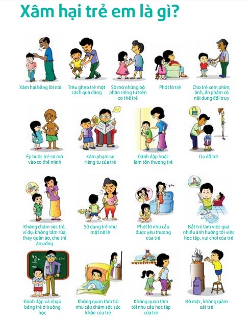 Những quy tắc ‘vàng’ bảo vệ trẻ tránh bị xâm hại tình dục - ảnh 1