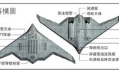 Trung Quốc phát triển thành công máy bay ném bom chiến lược tàng hình