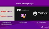 Yahoo Messenger sẽ ngừng hoạt động vào tháng tới