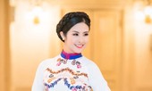 Hoa hậu Việt Nam ngày ấy - bây giờ