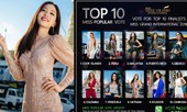 Á hậu Phương Nga lọt top 10 Miss Popular Vote
