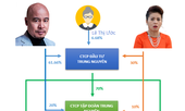 Ai đang kiểm soát tài sản chung vợ chồng ông Vũ tại Trung Nguyên?