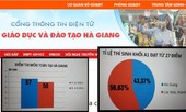 Người sửa điểm bài thi có thể bị phạt 20 năm tù