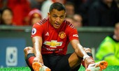 M.U phải trả bao nhiêu cho mỗi bàn thắng của Alexis Sanchez?