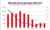 ‘Cuộc chiến’ chống sốt rét vẫn tiếp diễn