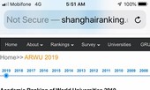 Bảng xếp hạng ĐH Giao thông Thượng Hải: Lần đầu tiên ĐH Việt Nam lọt tốp 1000