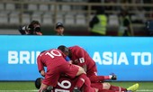 Danh sách các đội bóng lọt vào tứ kết Asian Cup 2019