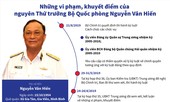Ông Nguyễn Văn Hiến, 'Út trọc' hô biến 3 khu đất vàng ở Sài Gòn thế nào?