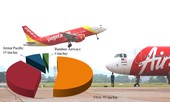 Hàng không phát triển nóng: Cạnh tranh phải lành mạnh