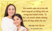 Tết này, Hoa hậu Tiểu Vy tặng quà gì cho mẹ?