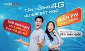 Rộn ràng với chuỗi chương trình bán hàng cuối năm của MobiFone