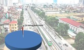 Đường sắt Cát Linh - Hà Đông: Làm rõ trách nhiệm tổng thầu EPC Trung Quốc