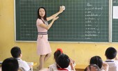 630 giáo viên tiếng Anh xứ Thanh được khảo sát năng lực