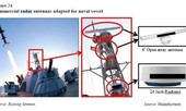 Bằng chứng Nhật Bản xuất khẩu hàng cấm sang Triều Tiên