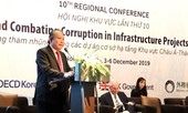 Phát triển cơ sở hạ tầng và hướng tới các mục tiêu phát triển bền vững