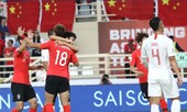 Trung Quốc gặp Thái Lan ở vòng 1/8 Asian Cup 2019